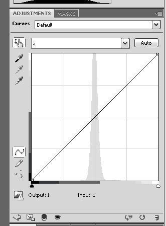 Lab curves adjustment layer before changes